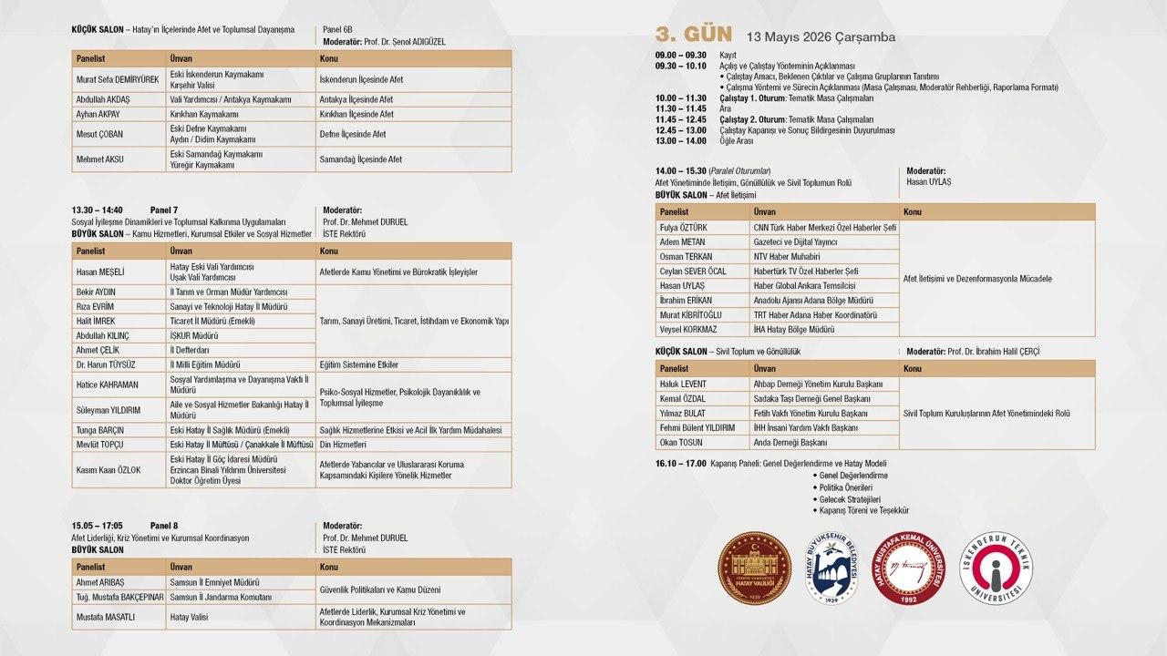 HATAY, AFET YÖNETİMİNDE GELECEK STRATEJİLERİNİ MASAYA YATIRIYOR