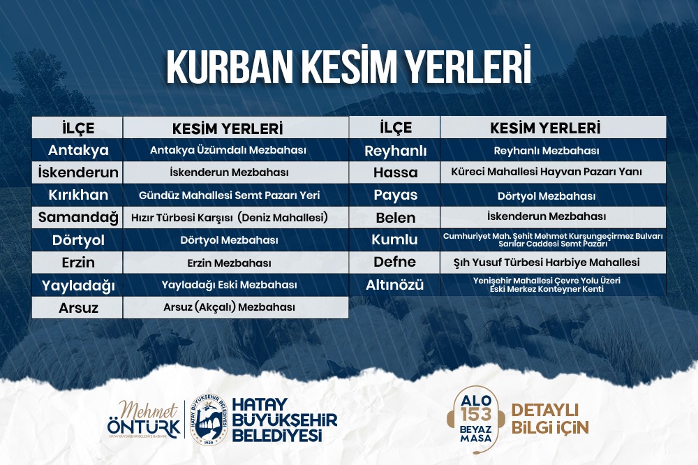 HBB’DEN BAYRAM ÖNCESİ KURBAN KESİM NOKTALARI AÇIKLANDI
