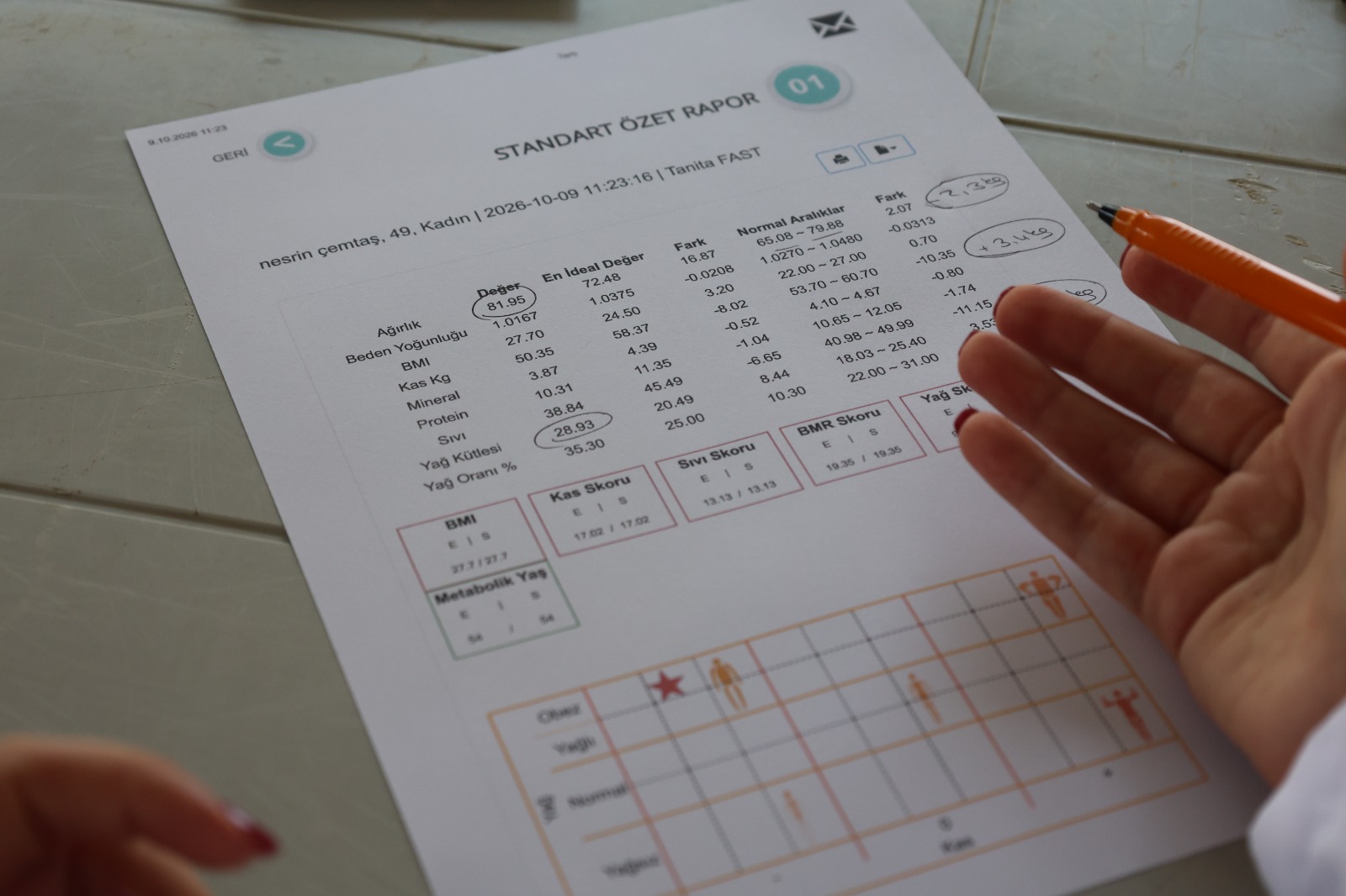 “HER ÖLÇÜM YENİ BİR BAŞLANGIÇ” PROGRAMI DEFNE’DE GERÇEKLEŞTİRİLDİ